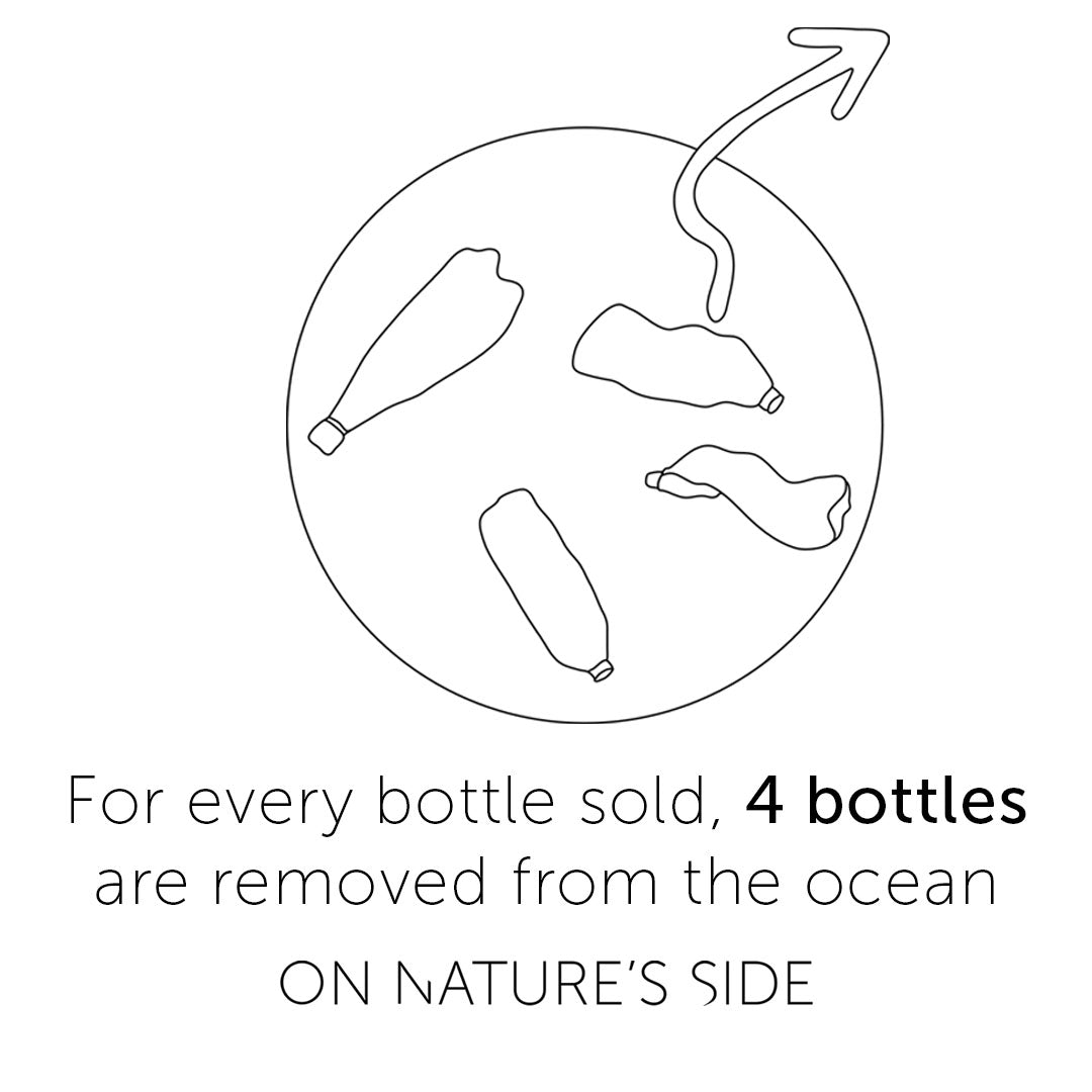 On Nature's Side - Sustainable Salon Disinfectant Cleaner (Bye-bye Barbicide?)