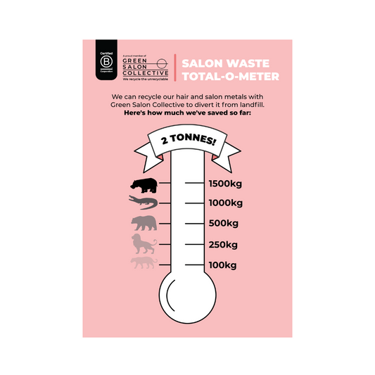 Salon Waste Totals-O-Meter Strut
