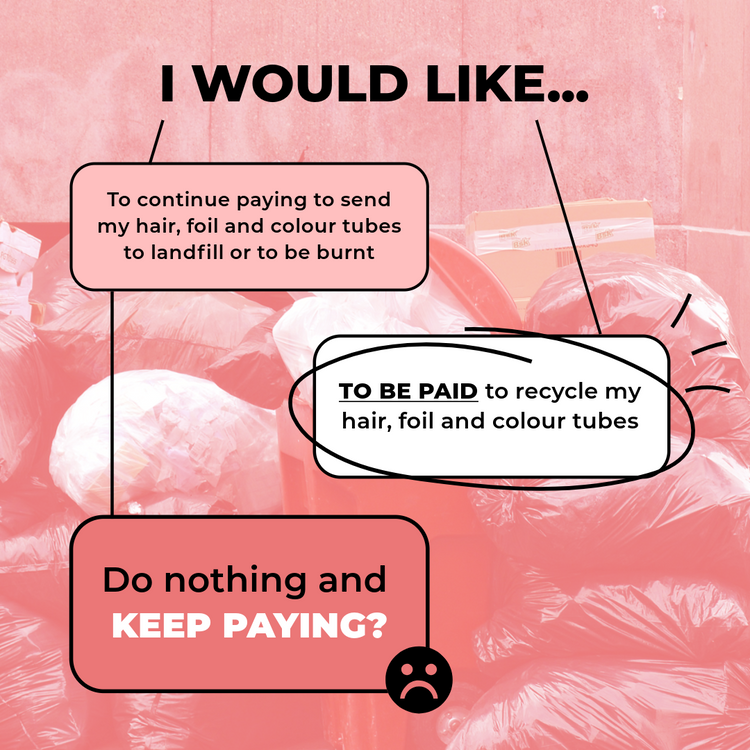 Do You Want to Pay or Be Paid? A Simple Choice for Salon Owners Green