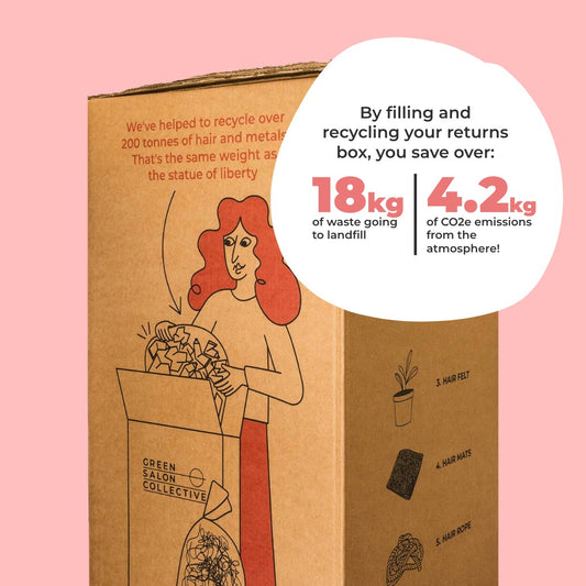 Hair & Metal Returns Box